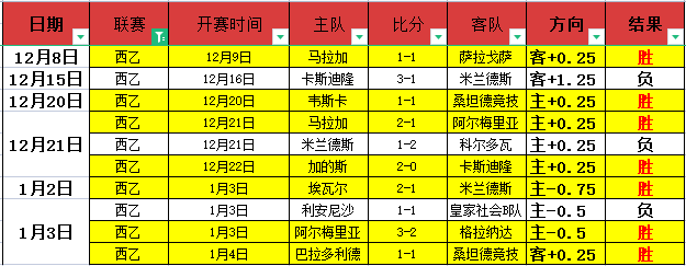 德国药企高,层致信球迷,共勉,澳洲幸运10计划官网,澳洲幸运10开奖结果,澳洲幸运10开奖直播,澳洲幸运10官方平台