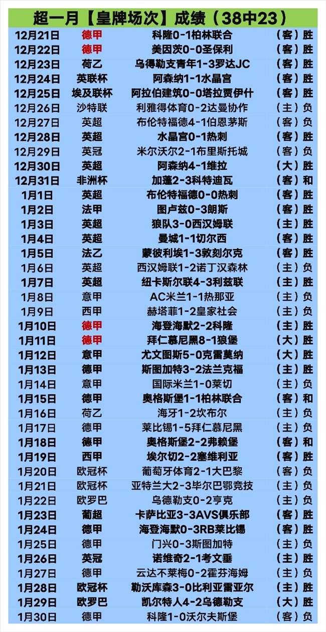 辛纳劳伦斯,最佳男运动,员提名被撤,澳洲幸运10计划官网,澳洲幸运10开奖结果,澳洲幸运10开奖直播,澳洲幸运10官方平台