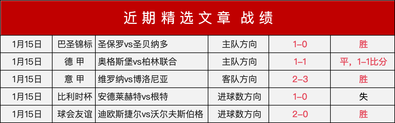 连续,净赚,谁能在这场,澳洲幸运10计划官网,澳洲幸运10开奖结果,澳洲幸运10开奖直播,澳洲幸运10官方平台