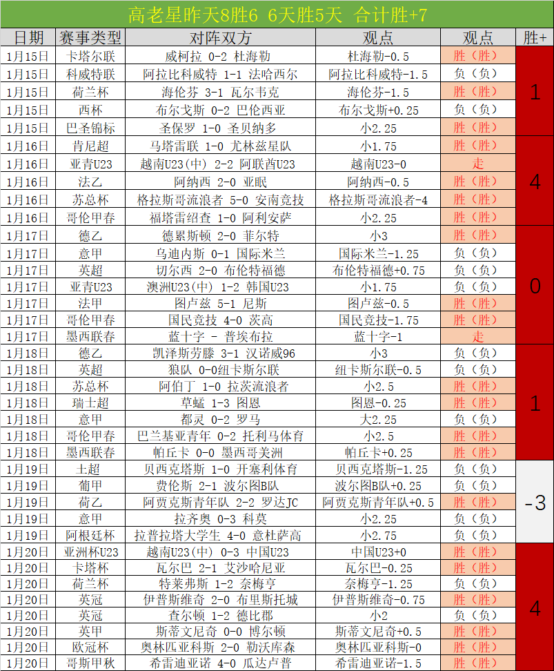 紐卡斯爾斥,萬英鎊洽購,埃弗頓後防,澳洲幸运10计划官网,澳洲幸运10开奖结果,澳洲幸运10开奖直播,澳洲幸运10官方平台