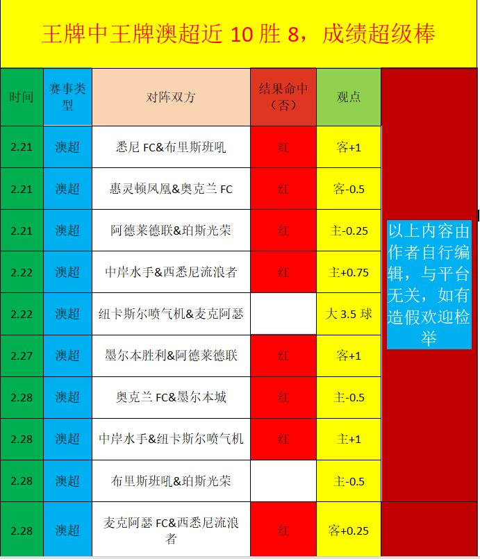 惊心动魄,费内巴切客,场挑战,澳洲幸运10计划官网,澳洲幸运10开奖结果,澳洲幸运10开奖直播,澳洲幸运10官方平台
