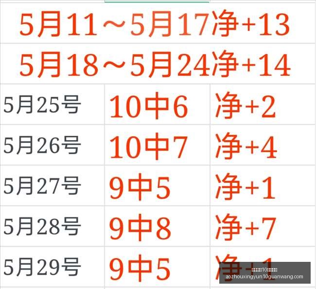 激战告捷连,战连捷近三,场节奏对决,澳洲幸运10计划官网,澳洲幸运10投注,澳洲幸运10平台,澳洲幸运10攻略,澳洲幸运10入口