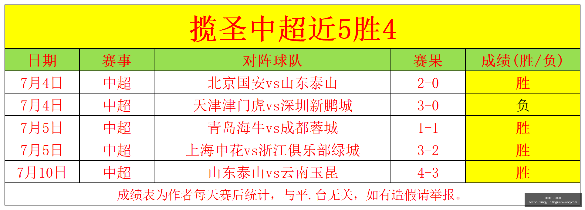 澳洲幸运,计划官网,澳洲幸运10计划官网,澳洲幸运10计划官网,澳洲幸运10投注,澳洲幸运10平台,澳洲幸运10攻略,澳洲幸运10入口