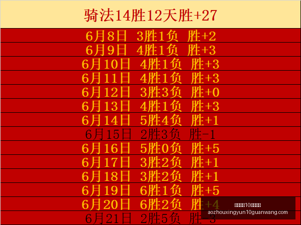 曼联追逐新,岁孔塞桑转,会传闻,澳洲幸运10计划官网,澳洲幸运10投注,澳洲幸运10平台,澳洲幸运10攻略,澳洲幸运10入口