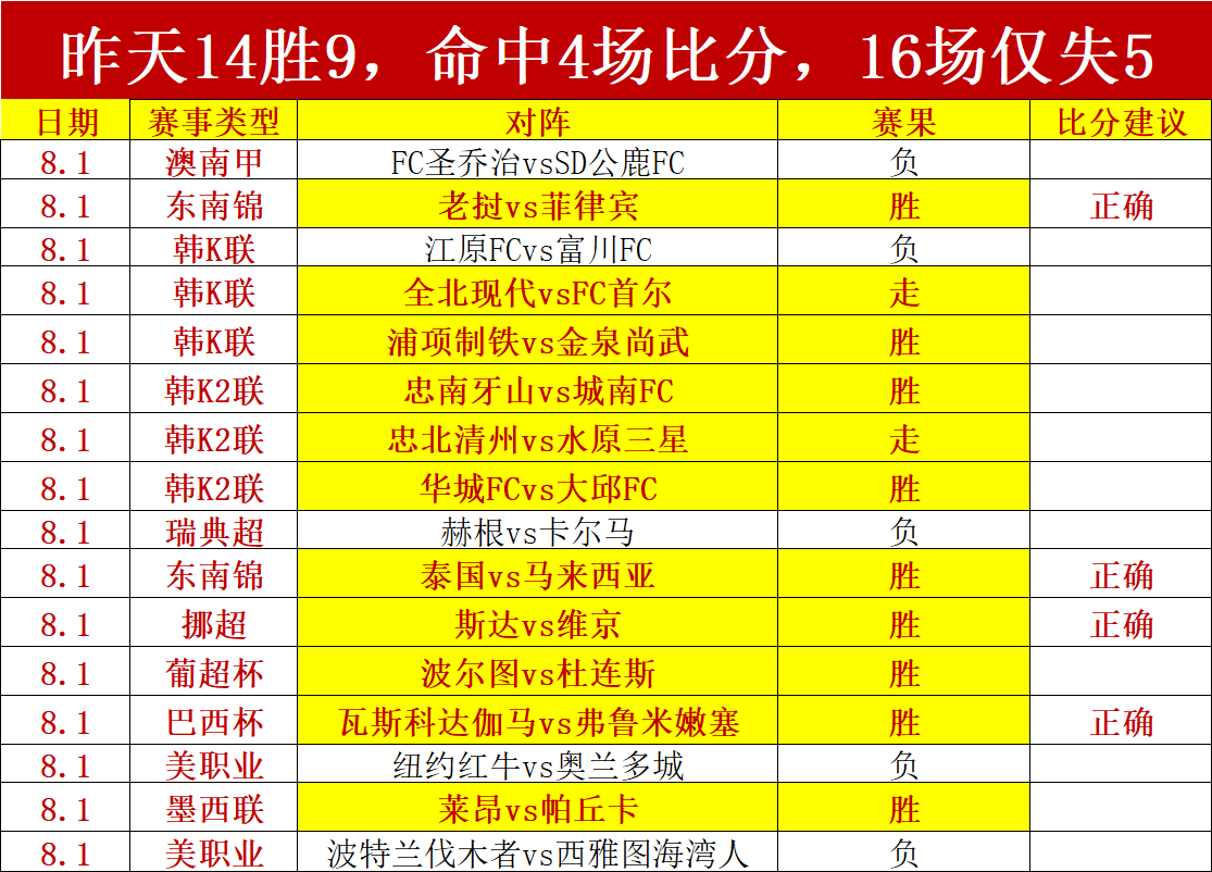 国庆假期完,美落幕郫都,区文旅盛宴,澳洲幸运10计划官网,澳洲幸运10投注,澳洲幸运10平台,澳洲幸运10攻略,澳洲幸运10入口