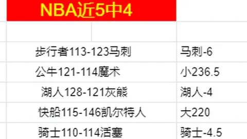 黄紫昌：江苏队前锋或转会武汉，曾入选国家足球队