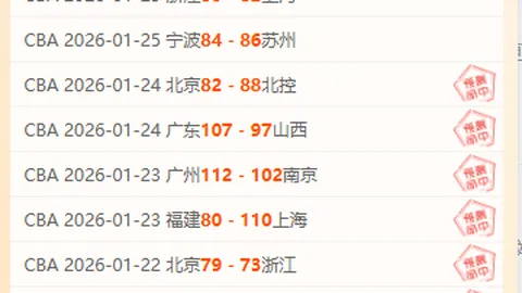 大乐透期号前瞻：专家解析奇才对阵猛龙，质合分析及前区十码推荐