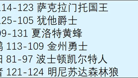 馬德里競技5輪賽事4-1擊倒塞爾塔，德保羅雙響炮卡拉斯科傳射建功