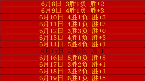 曼联追逐新星：16岁孔塞桑转会传闻，帕尔梅拉斯坚定留人