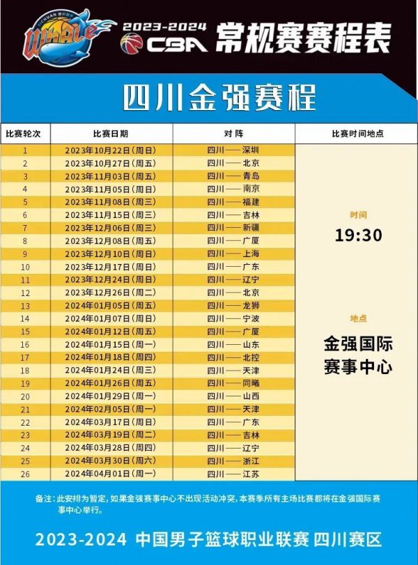 小舒梅切尔